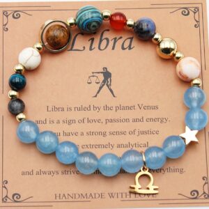 Zodiac Charm Bracelet